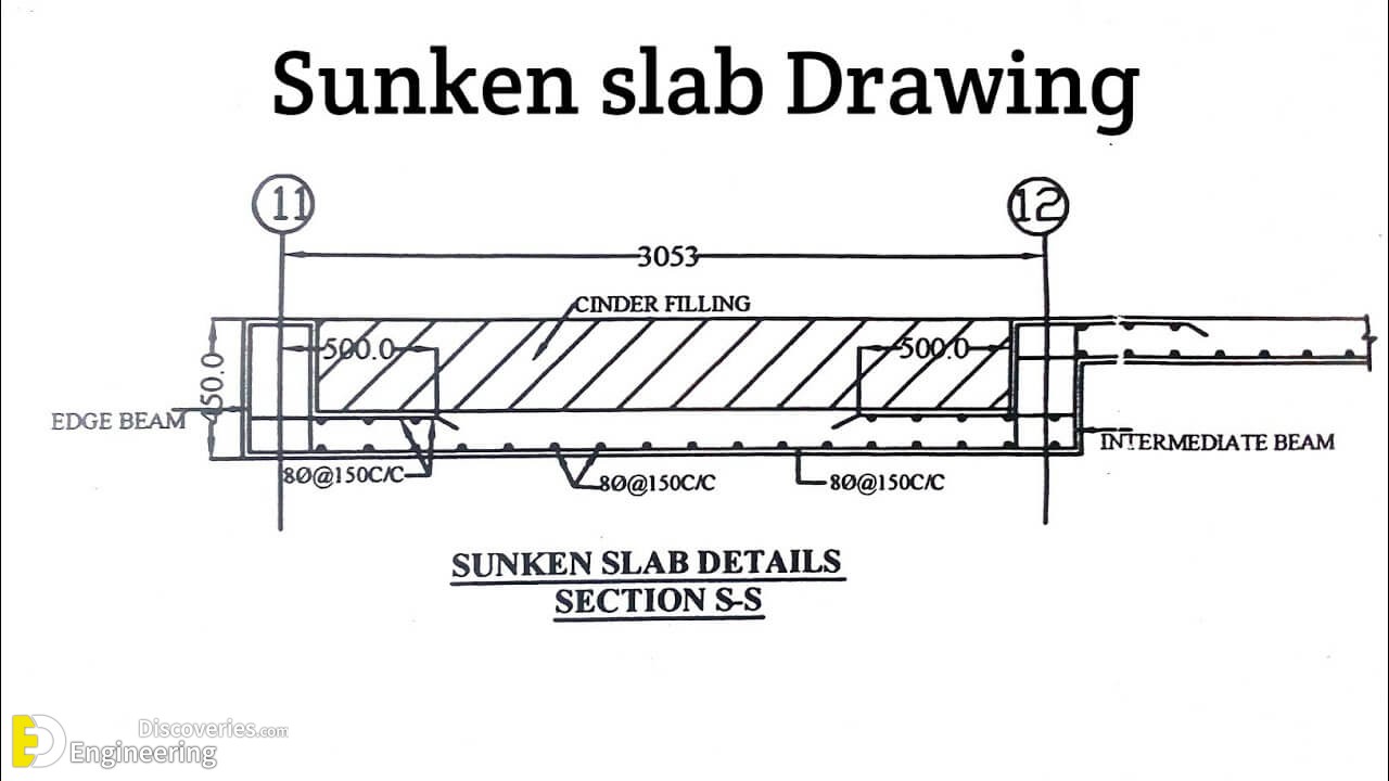 what-is-sunk-slab-engineering-discoveries