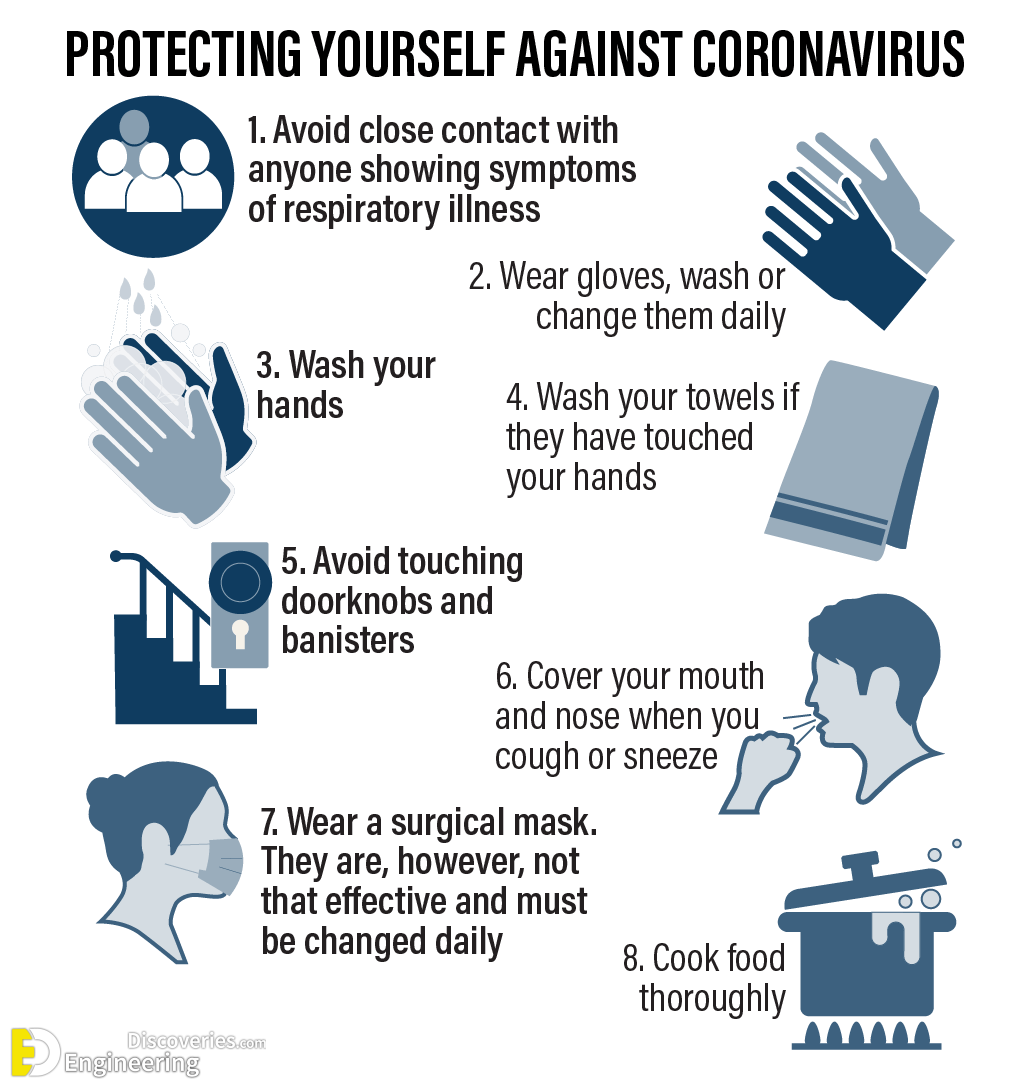 na29-coronavirus.png