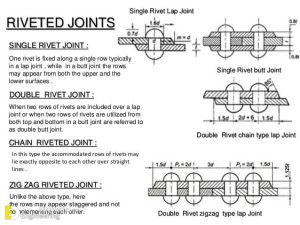 Riveted Connections Full Details - Engineering Discoveries