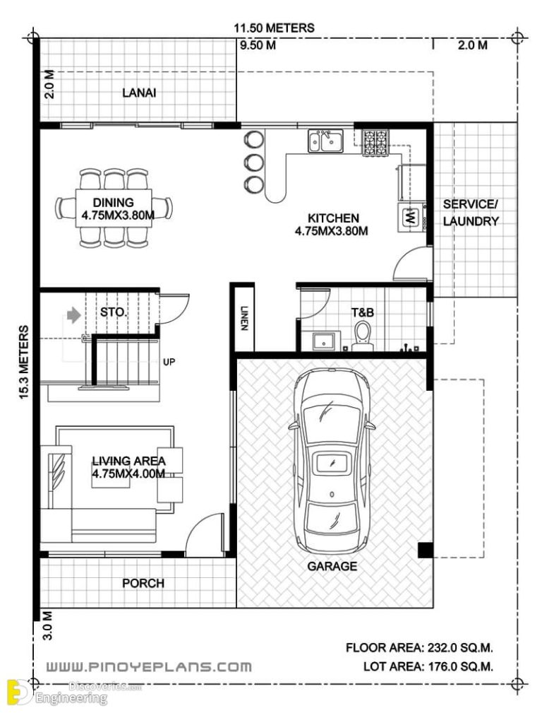 Modern 2 Storey House Design With 3 Bedroom - Engineering Discoveries