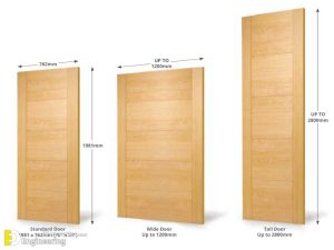 Standard Interior Door Dimensions | Engineering Discoveries