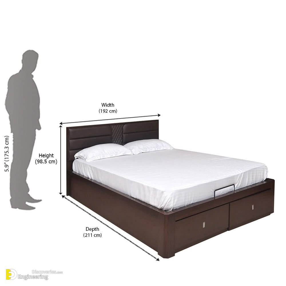 Top 40 Useful Standard Bed Dimensions With Details