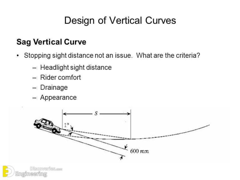 What Is A Vertical curve? Types And Formulas Engineering Discoveries