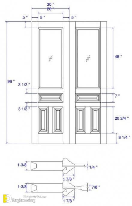 Standard Interior Door Dimensions