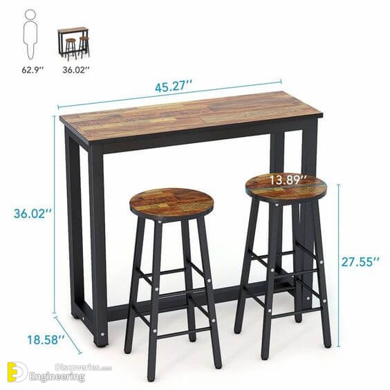 Standard Height Furniture With Details Engineering Discoveries