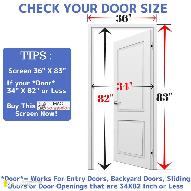 Standard Interior Door Dimensions | Engineering Discoveries