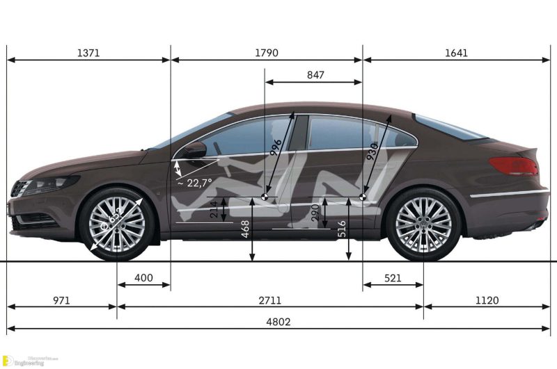 Car Dimensions Details Engineering Discoveries