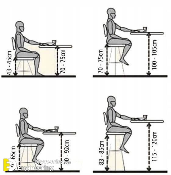 Standard Height Furniture With Details