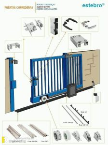 Different Types Of Sliding Gates | Engineering Discoveries