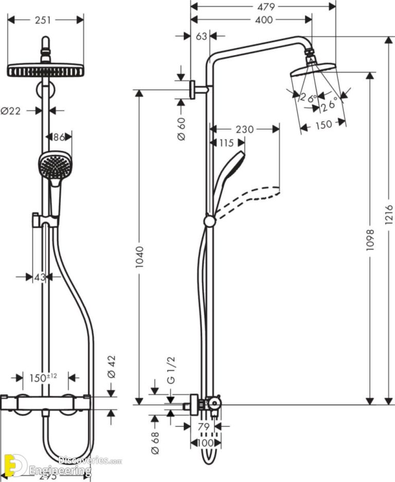 Useful Standard Bathroom Dimension Ideas Engineering Discoveries
