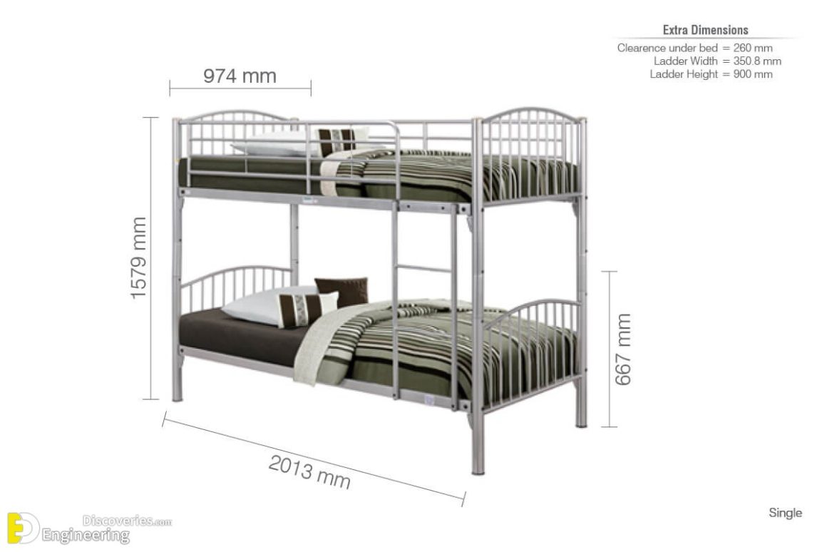 Useful Standard Bunk Bed Dimension Ideas - Engineering Discoveries