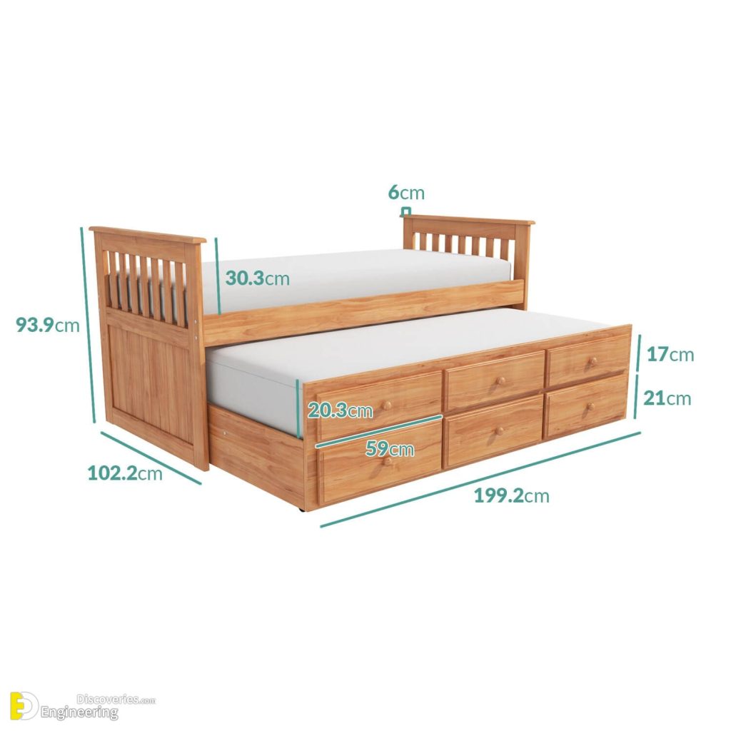 Top 40 Useful Standard Bed Dimensions With Details Engineering