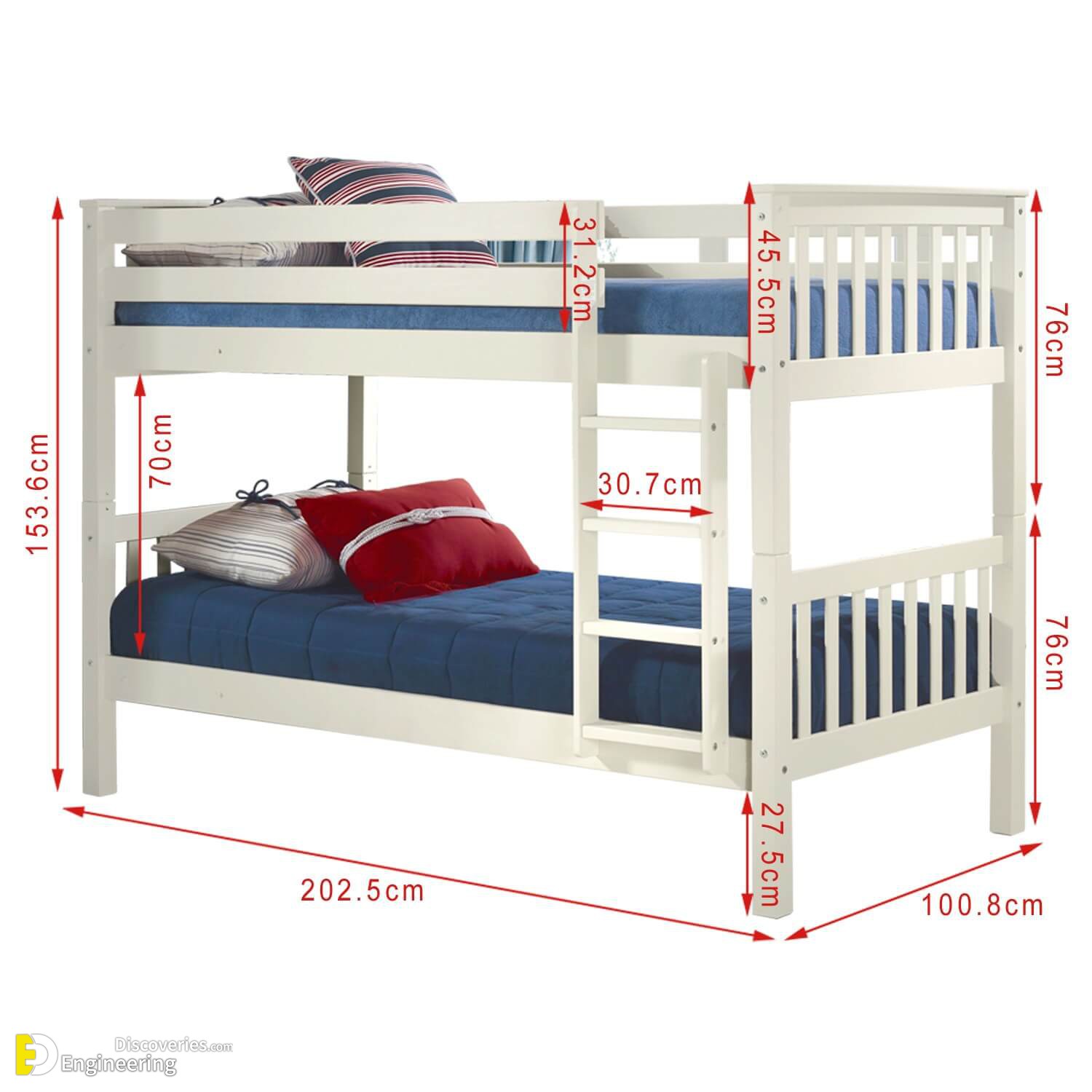 Useful Standard Bunk Bed Dimension Ideas Engineering Discoveries