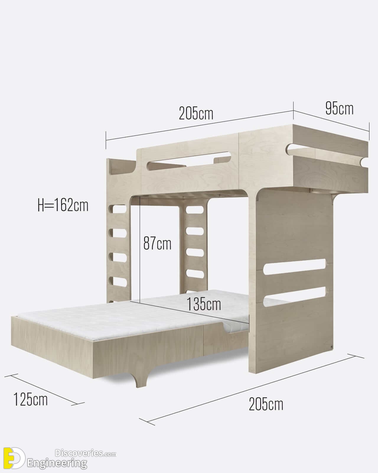 Useful Standard Bunk Bed Dimension Ideas Engineering Discoveries