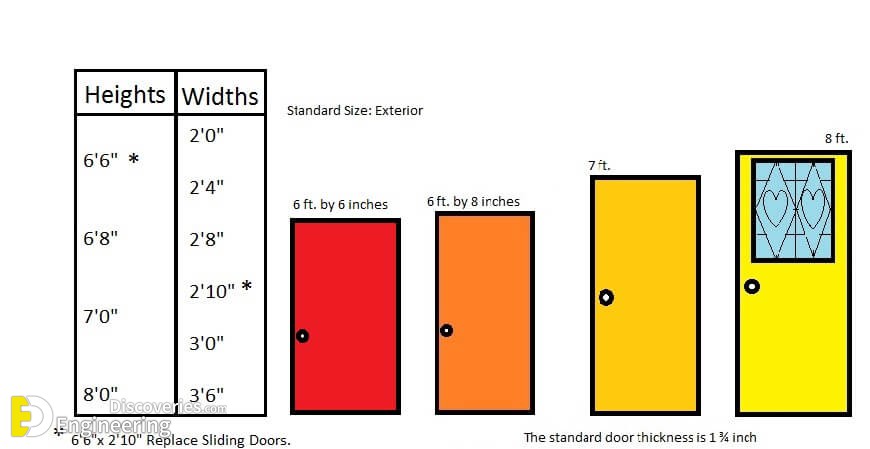 Standard-home-door-width.jpg