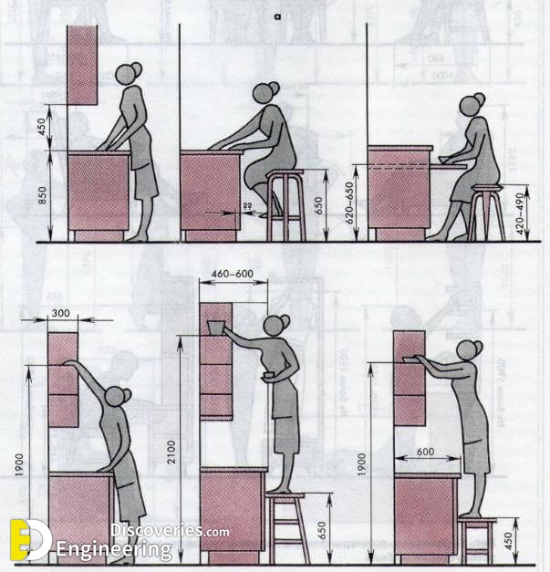 Standartnye-razmery-kuhonnoj-mebeli.jpg