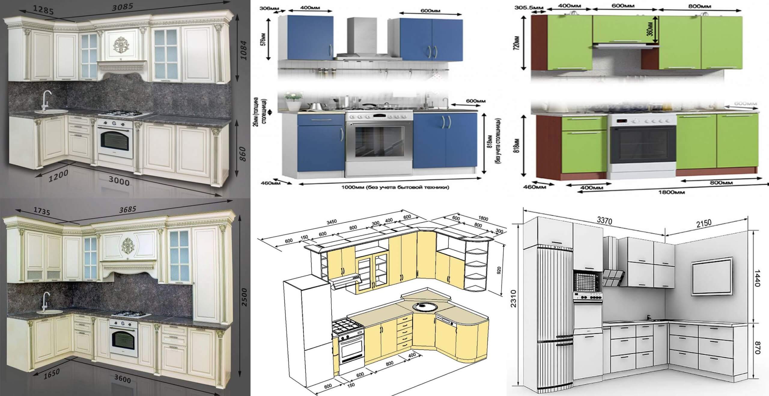 Amazing Standard Kitchen Dimensions  Engineering Discoveries