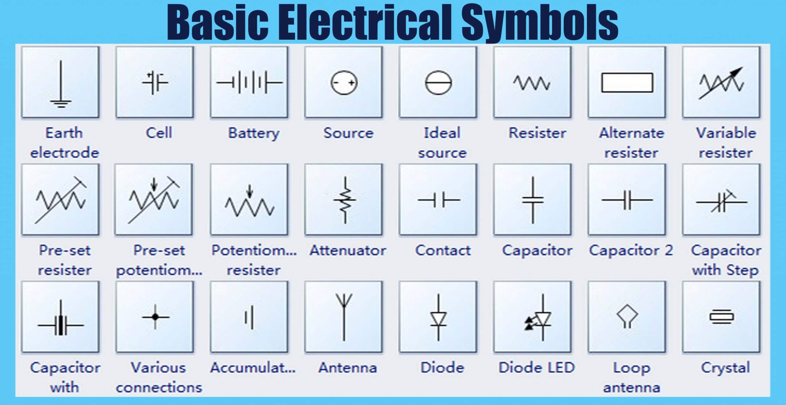 Basic Electrical Symbols - Engineering Discoveries