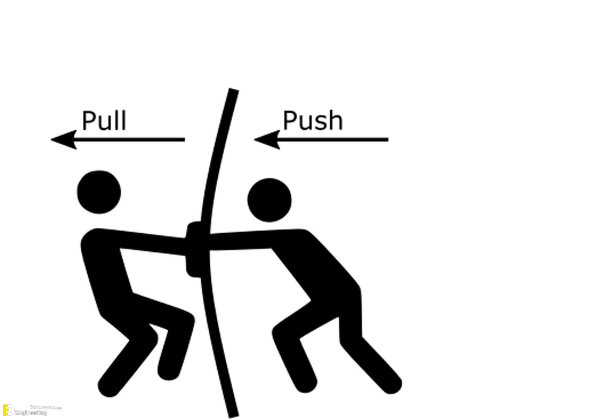 What Is The Moment Of Resistance? Engineering Discoveries