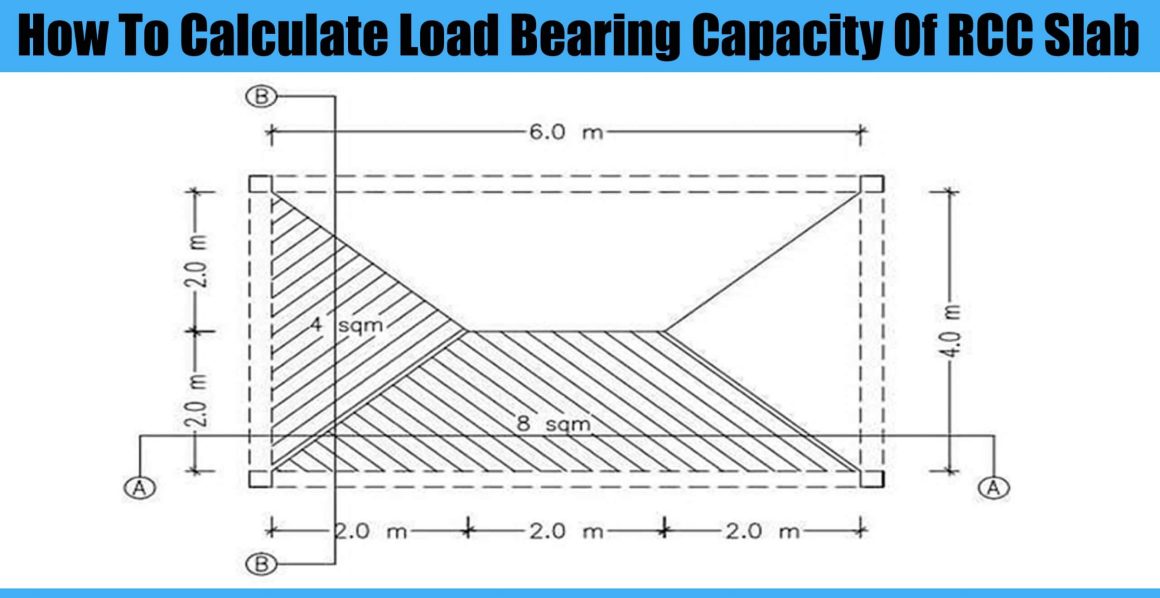 How To Calculate Load Bearing Capacity Of Rcc Slab Engineering