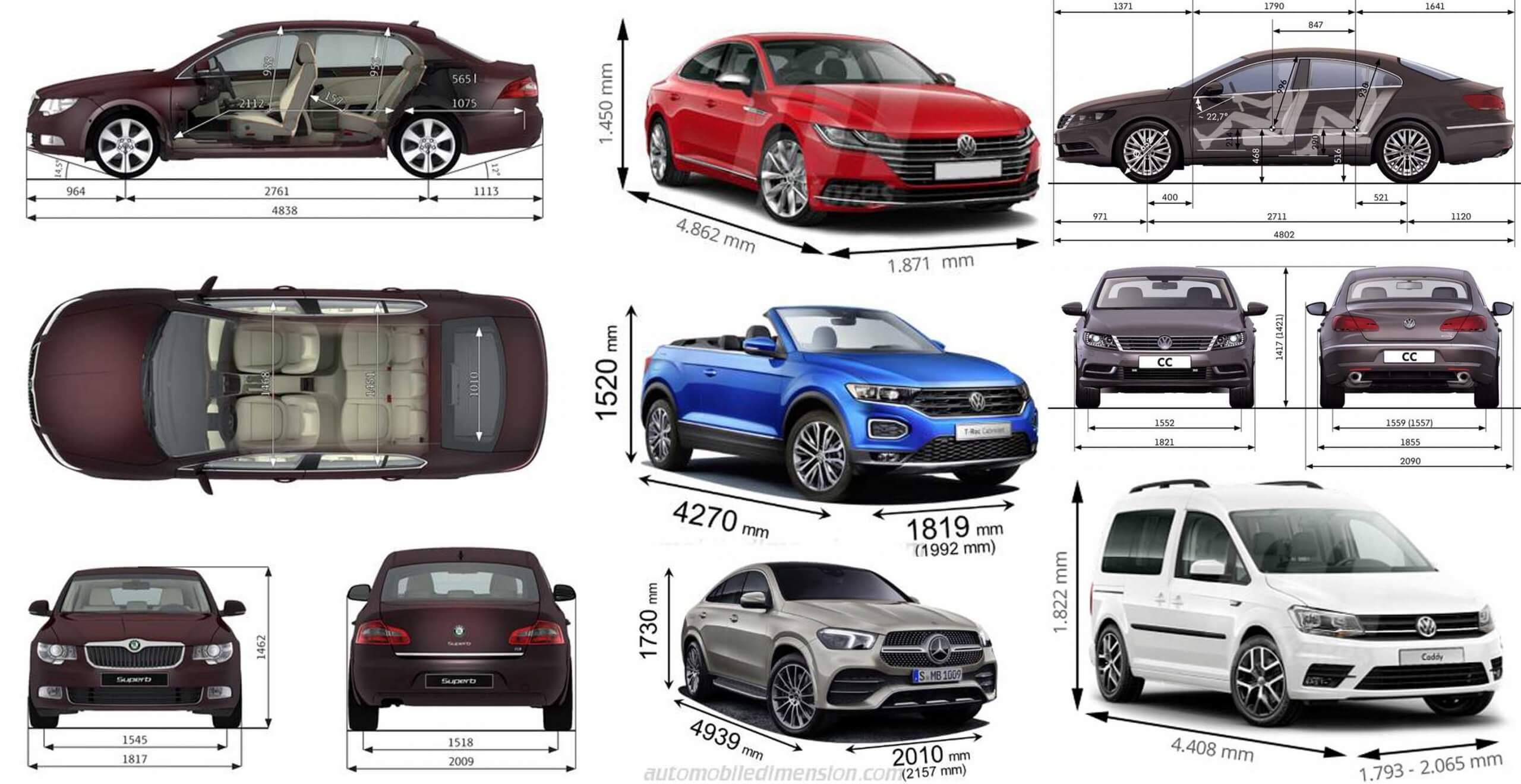 Car Dimensions Details  Engineering Discoveries