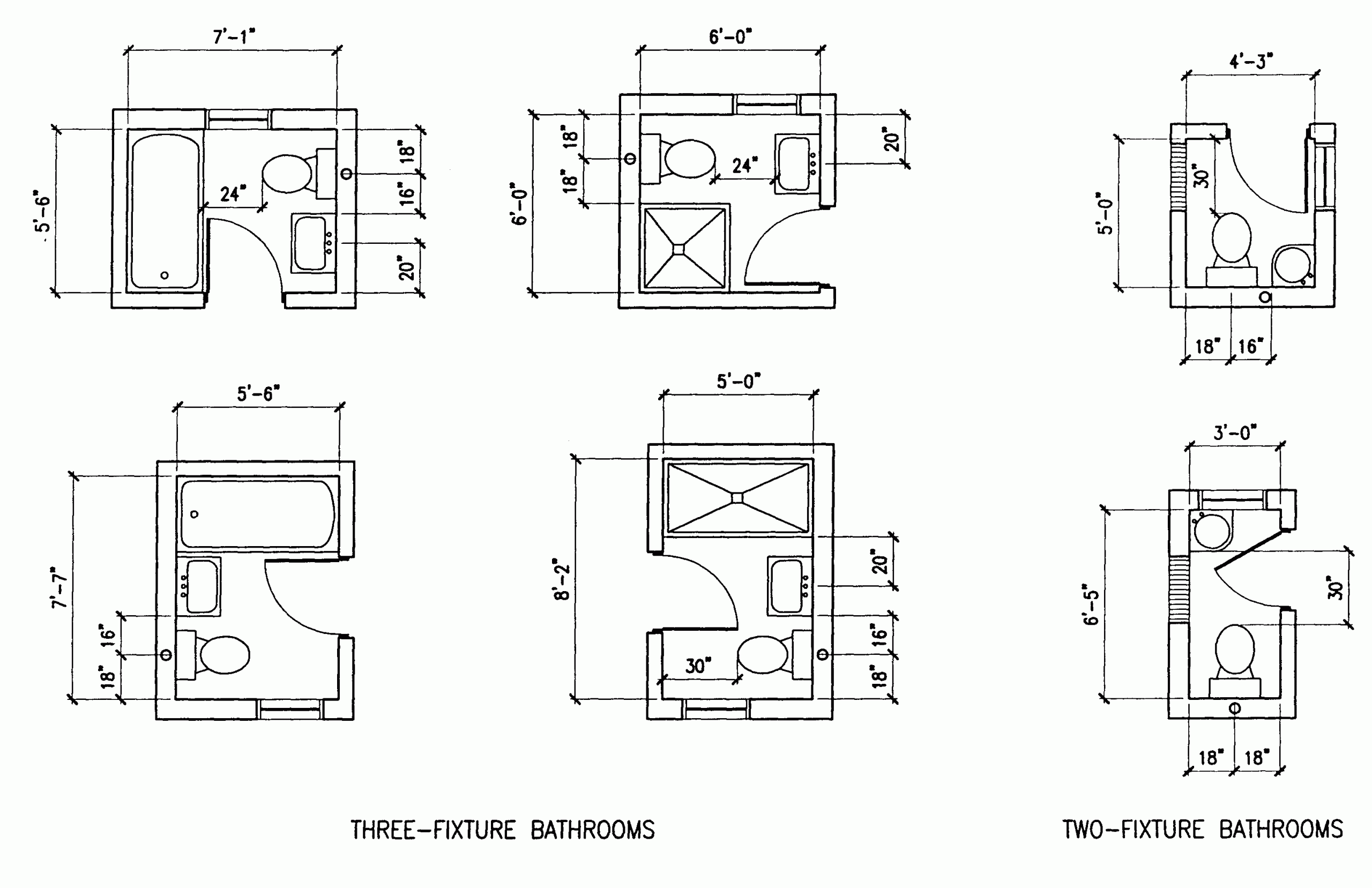 Useful Standard Bathroom Dimension Ideas | Engineering Discoveries