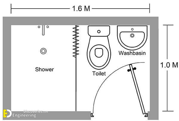 bathroom-design-3-sm.jpg