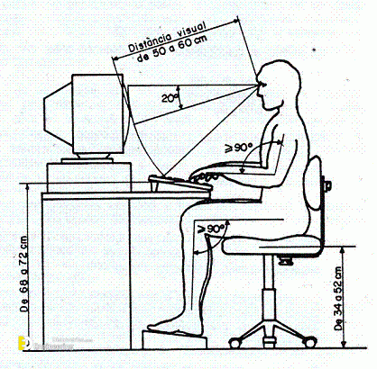 ergonomia3.gif