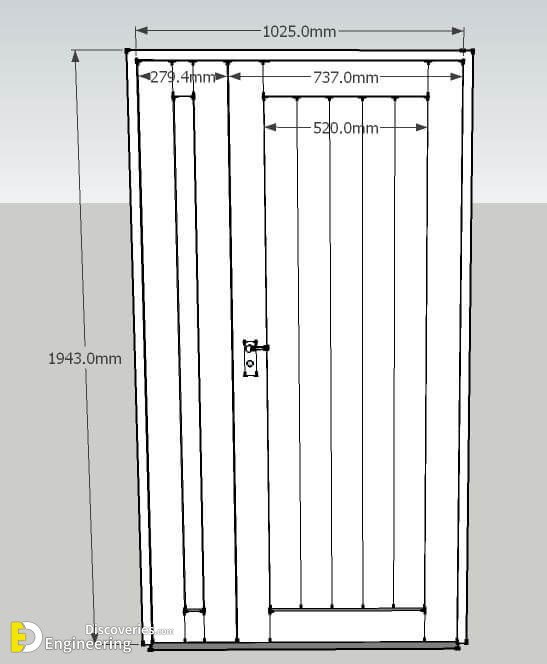 Standard Interior Door Dimensions Engineering Discoveries