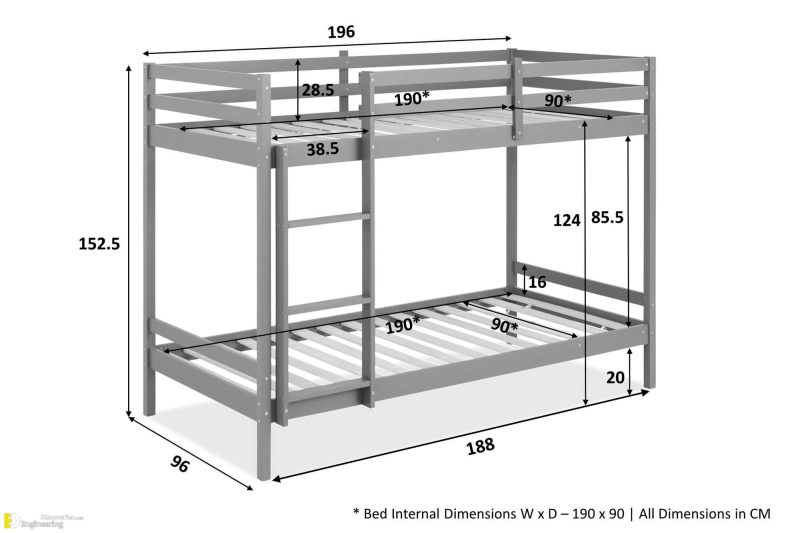 Useful Standard Bunk Bed Dimension Ideas | Engineering Discoveries