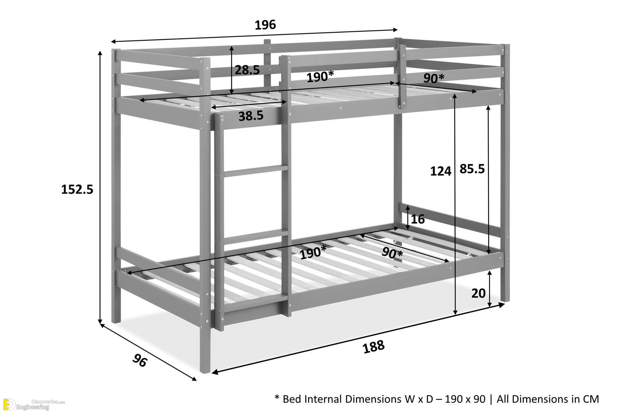 Useful Standard Bunk Bed Dimension Ideas Engineering Discoveries