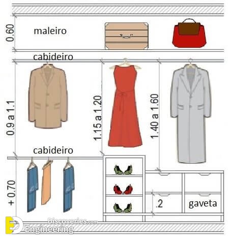 medidas-guarda-roupas.jpg
