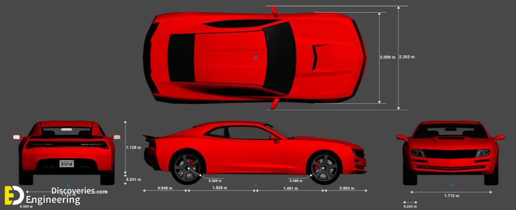 Car Dimensions Details | Engineering Discoveries