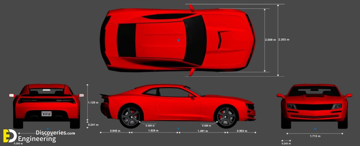 rc car dimensions