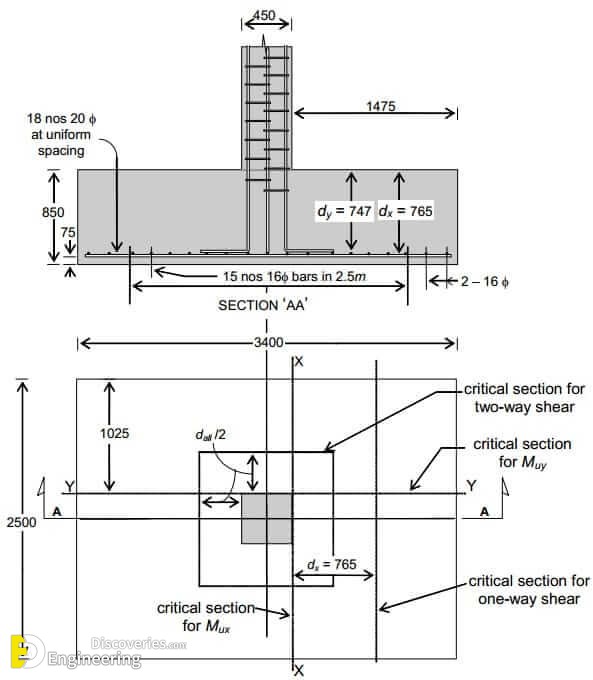 Steel Structure Building – CAD Design | Free CAD Blocks,Drawings,Details