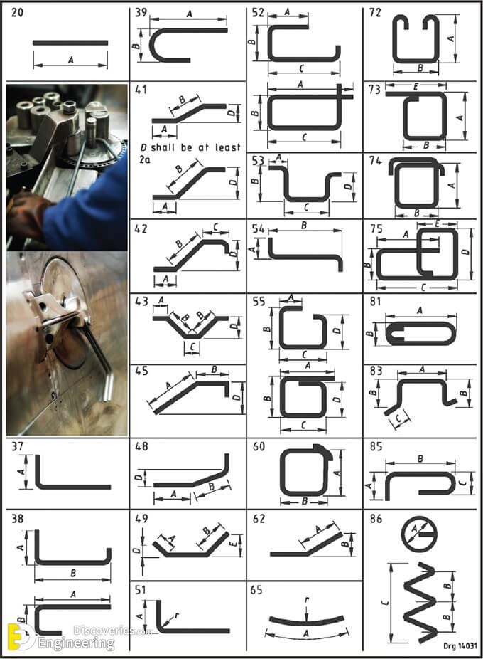 reinforcing-codetabe.jpg