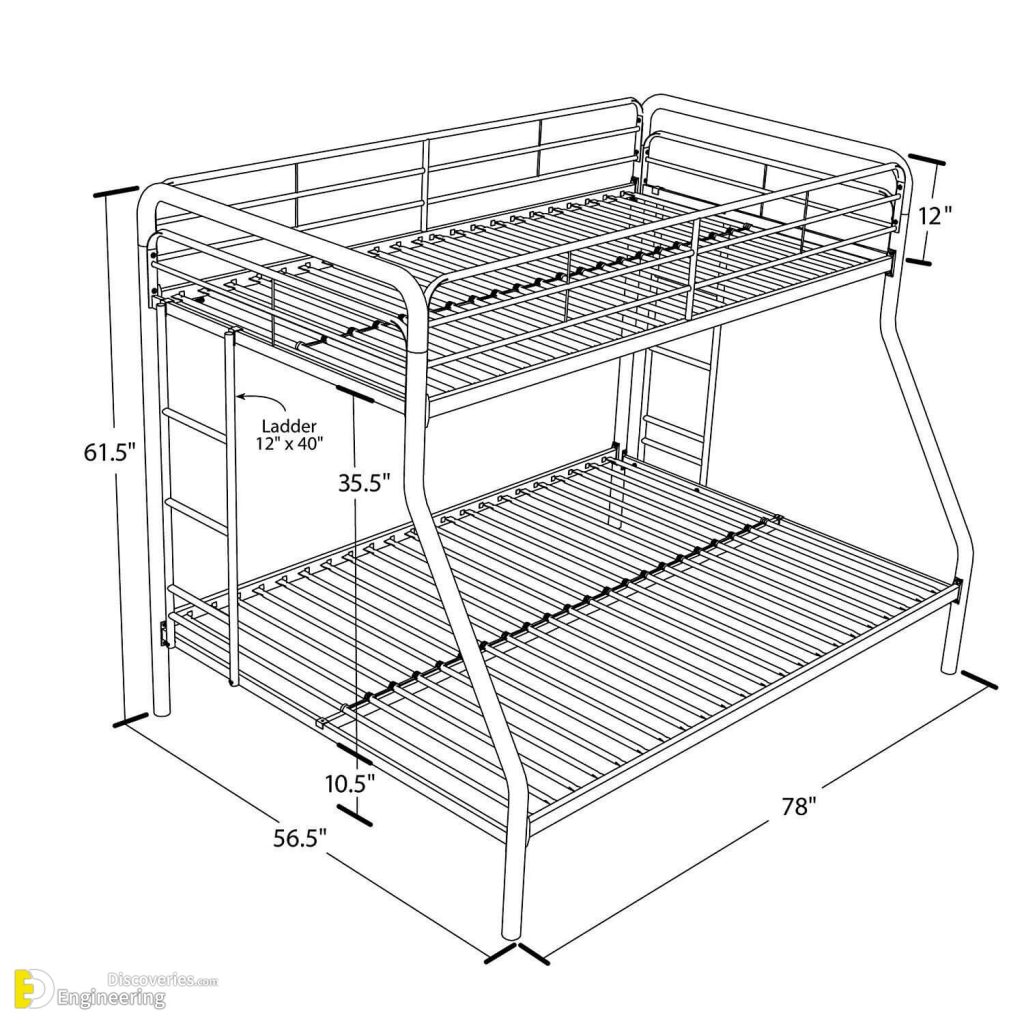 Useful Standard Bunk Bed Dimension Ideas Engineering Discoveries