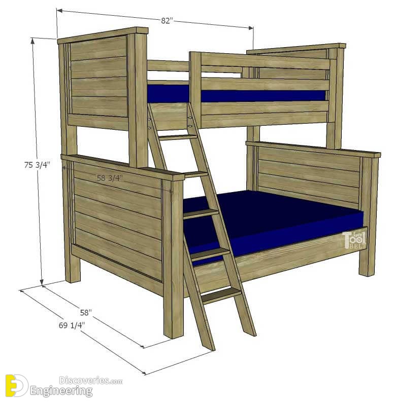 Useful Standard Bunk Bed Dimension, Twin Bunk Bed Frame Dimensions