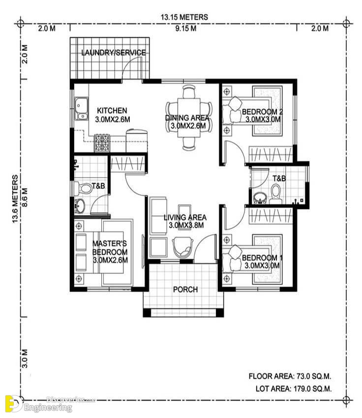 3 Bedroom Bungalow House Plan Engineering Discoveries