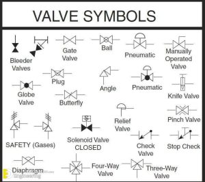 Check Valve Schematic Symbol