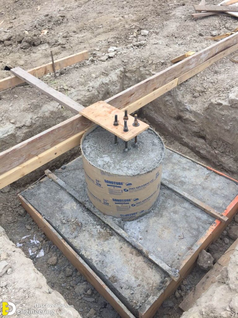 What Are Anchor Bolts Their Types And Usages Engineering Discoveries