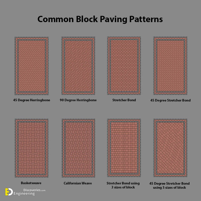 Common_Block_Paving_Patterns.jpg