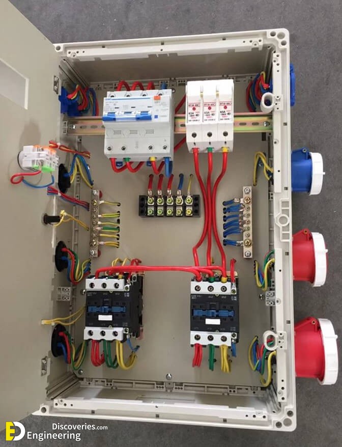 All That You Need To Know About Distribution Boards (DB) | Engineering ...