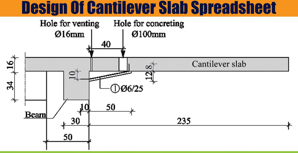 Design Of Cantilever Slab Spreadsheet Engineering Discoveries