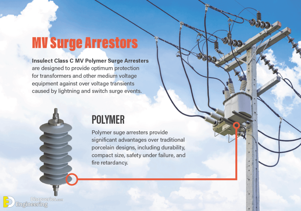 Difference Between Surge Arrester And Lightning Arrester Engineering