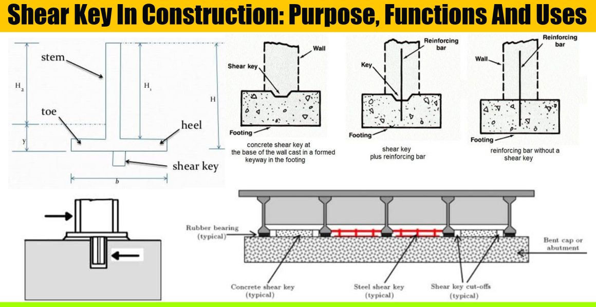 Shear Plate Concrete at Mark Rogers blog