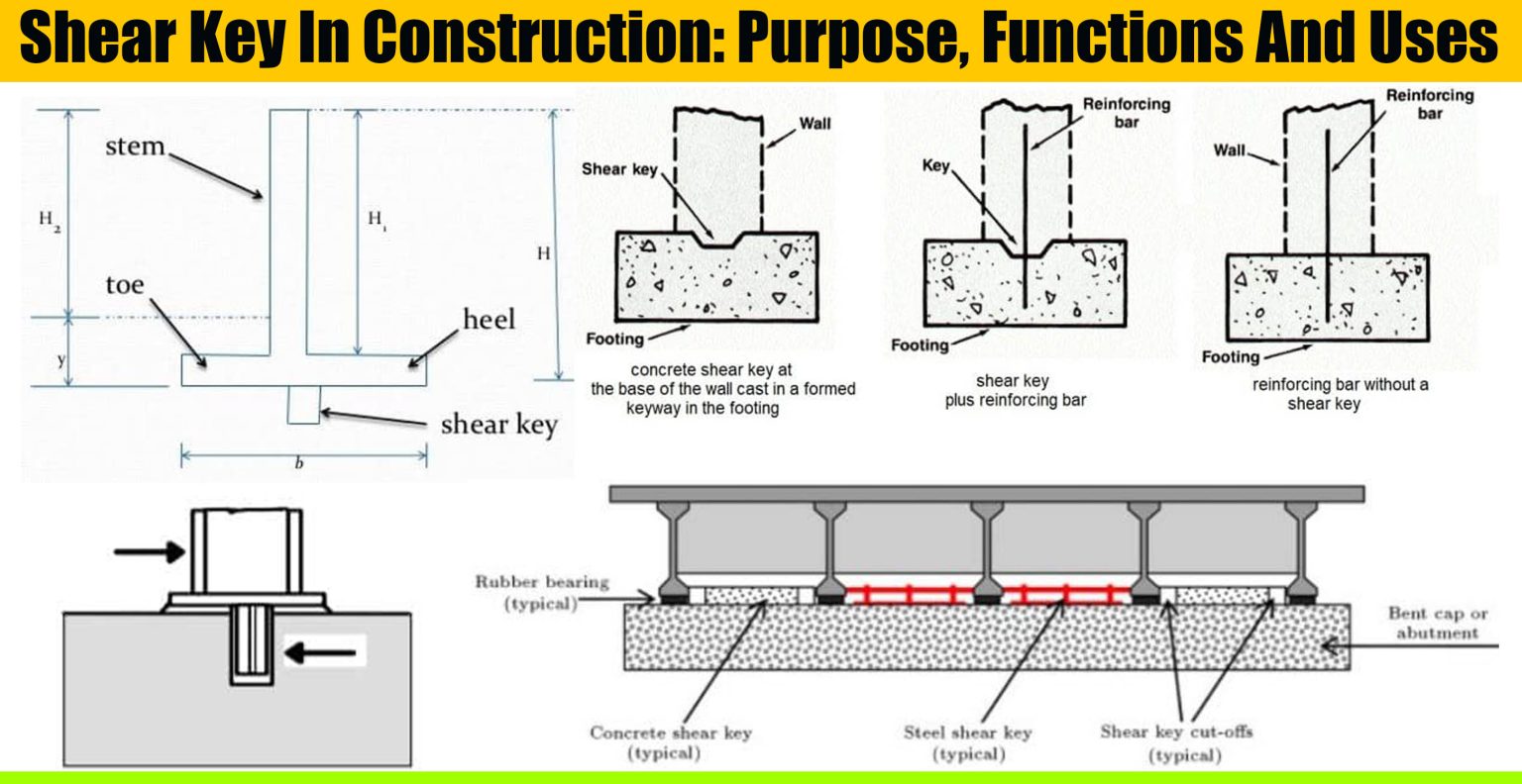 Shear Key In Construction Purpose, Functions And Uses Engineering