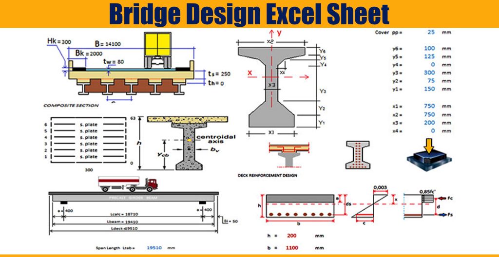 how to make bridge chart in excel Create waterfall or bridge chart in excel