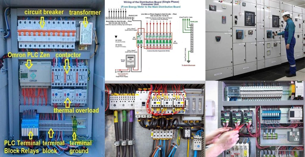 All That You Need To Know About Distribution Boards (DB) | Engineering ...