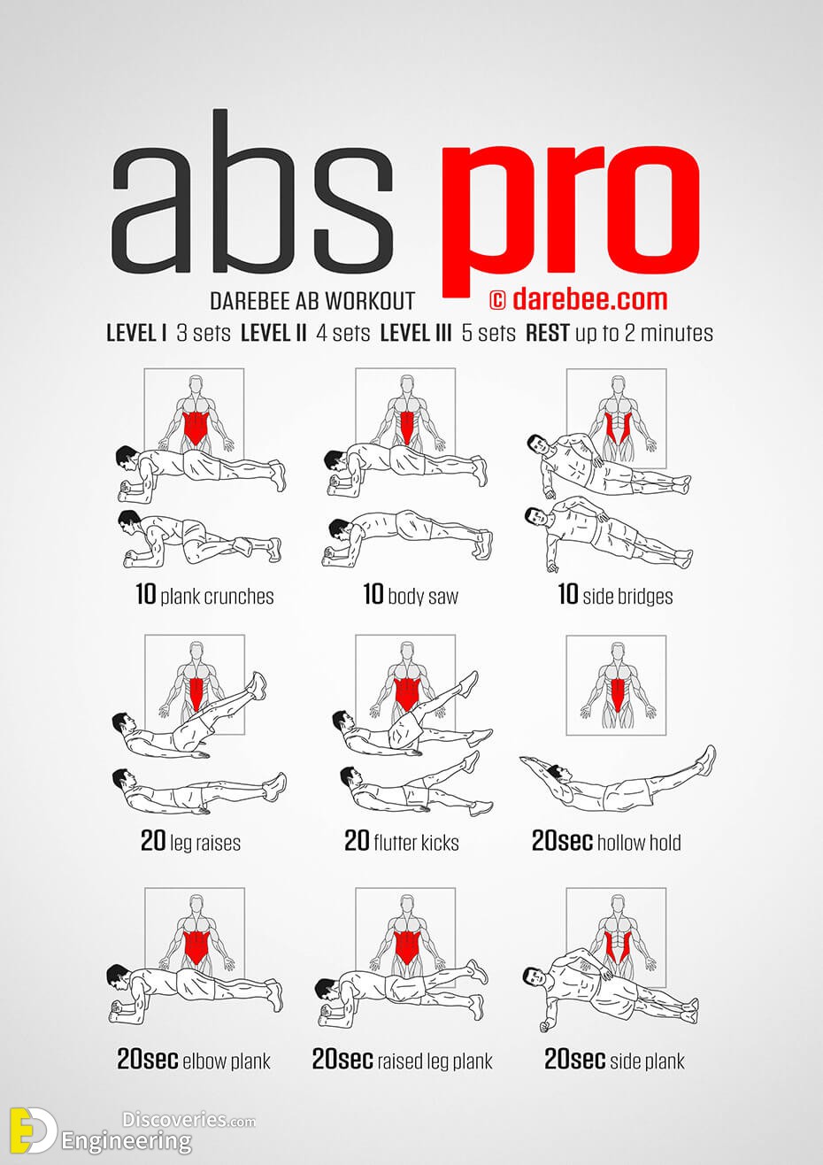 abs-pro-workout.jpg